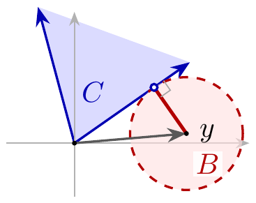 projection_uniqueness.png